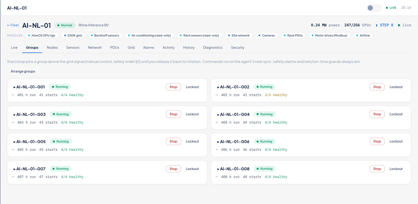 Groups tab with manual control