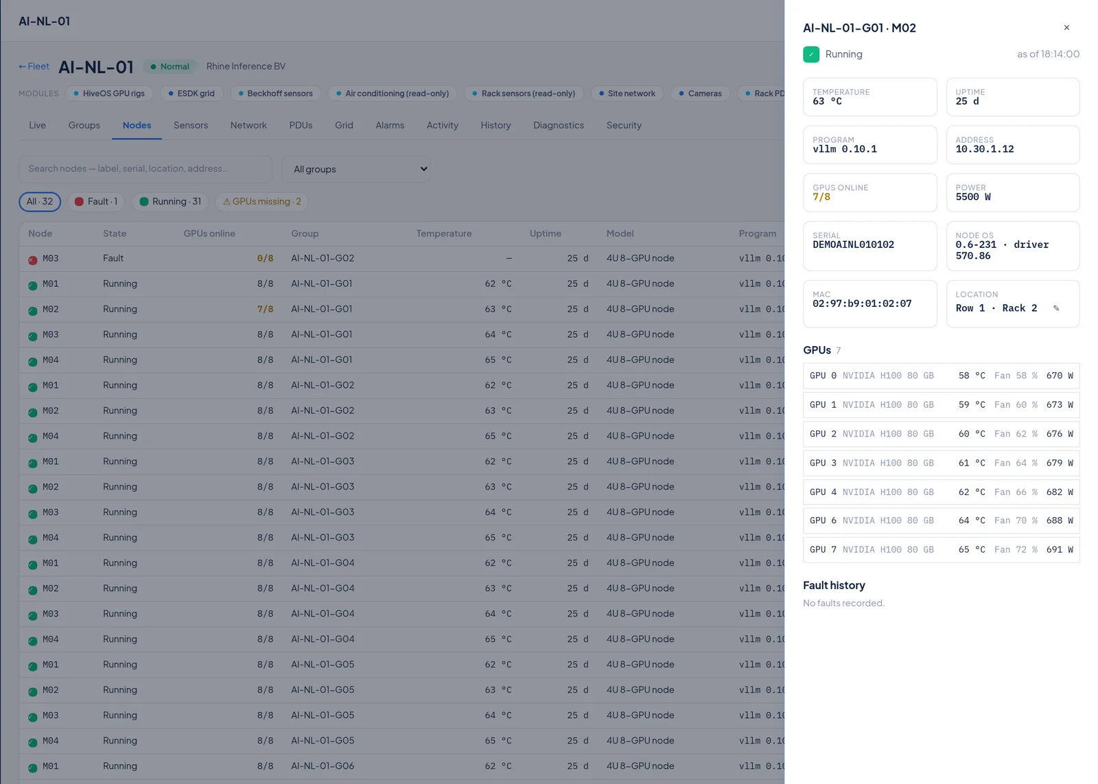 Nodes table with node drawer
